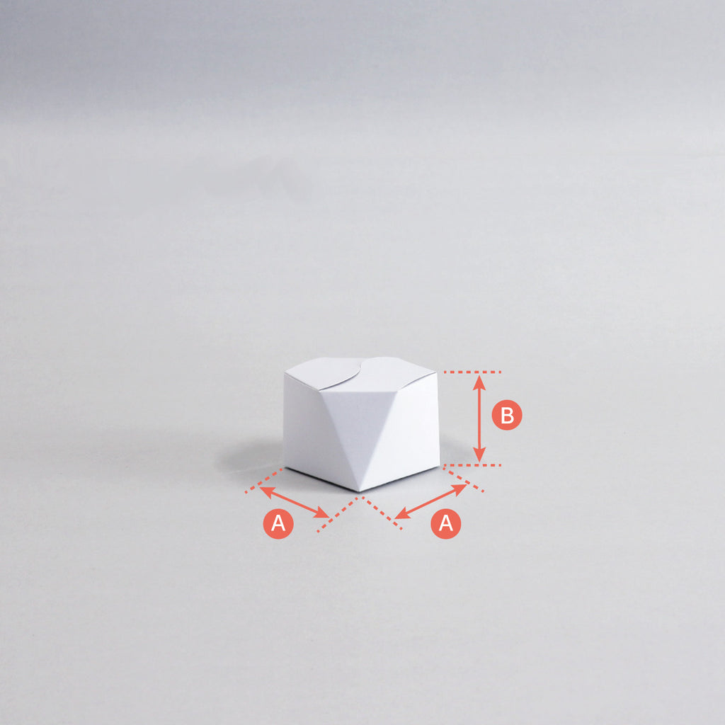 Anomalous hexagonal case